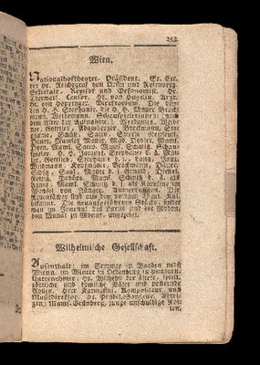 261